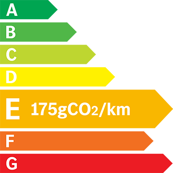 Etiquette Energie 175g